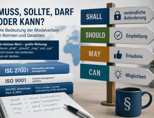 „Muss“, „Sollte“, „Darf“ oder „Kann“? Englische Normen und ihre deutschen Übersetzungen